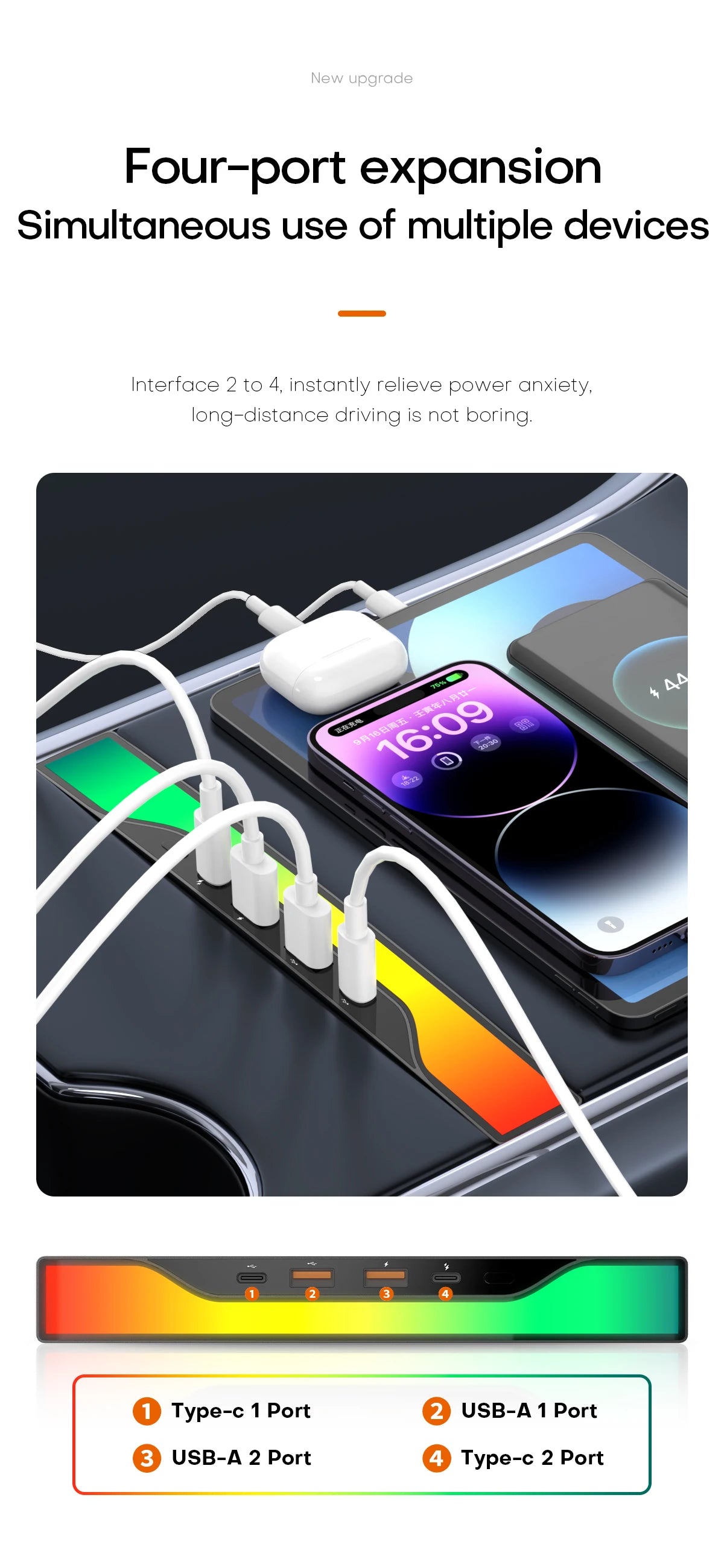 Tesla Model 3/Y RGB USB Hub