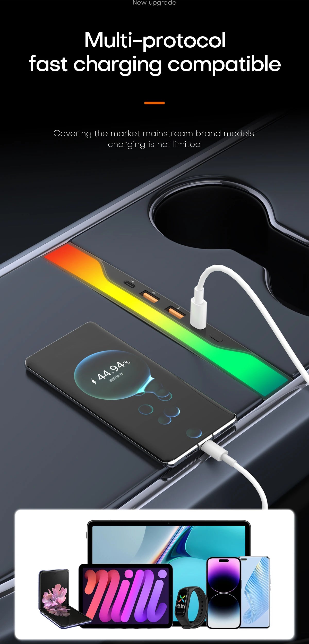 Tesla Model 3/Y RGB USB Hub
