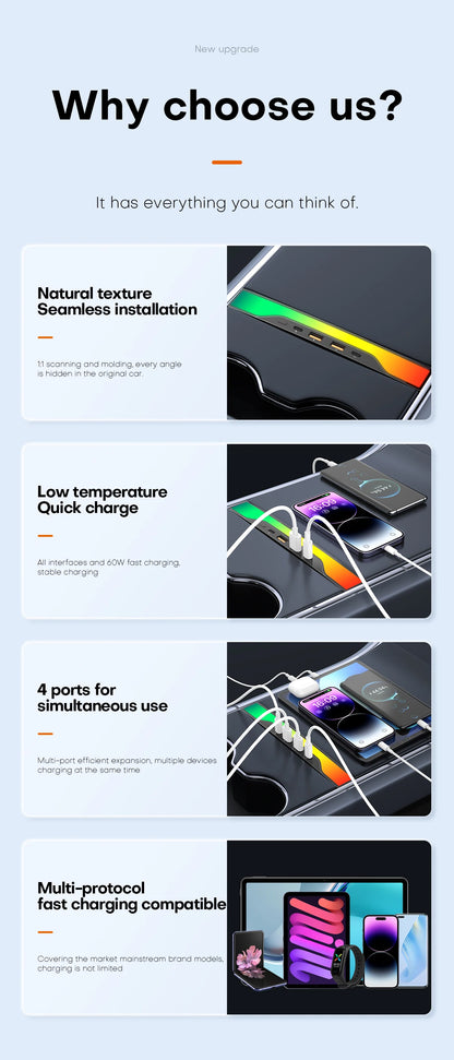 Tesla Model 3/Y RGB USB Hub