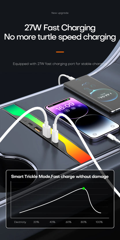 Tesla Model 3/Y RGB USB Hub